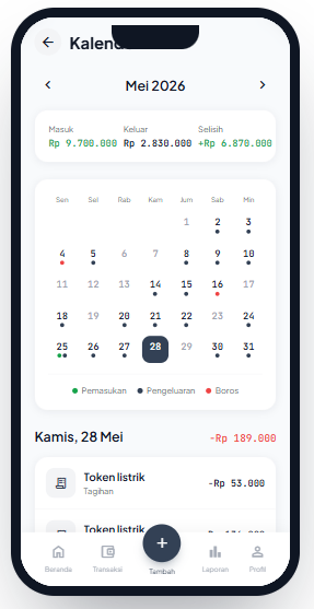 Kalender Arusku